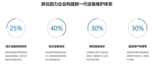 物聯網與設備維護業務的深度融合 開啟智能運維新篇章